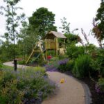 Private Gardens Beechill Landscapes